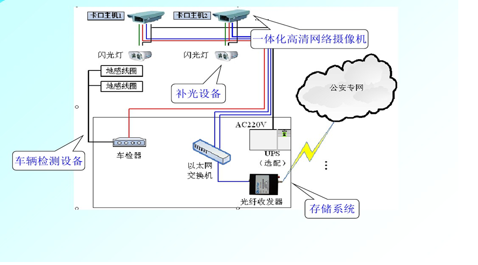 图片关键词 图片关键词